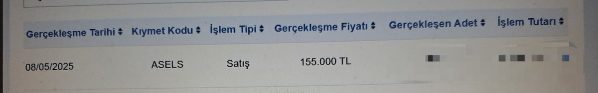 Kasım 2021’de #asels hissesini  17 TL  seviyelerinden almış,%100 bedelsiz ve temettülerle
maliyetim 8,30 TL’ye kadar gerilemişti.Mayıs 2025'te 155 liradan satarak pozisyonumu kapattım.

O tarihten sonra ise #Aselsan muazzam bir yükseliş ivmesi yakaladı.Bazen timing böyle kaçıyor