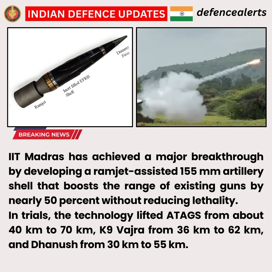 defencealerts's tweet photo. 🔴#IITMadras has achieved a major breakthrough by developing a #ramjet-assisted 155 mm artillery shell that boosts the range of existing guns by nearly 50 percent without reducing lethality.
In trials, the technology lifted #ATAGS from about 40 km to 70 km, #K9Vajra from 36 km to 62 km, and #Dhanush from 30 km to 55 km.