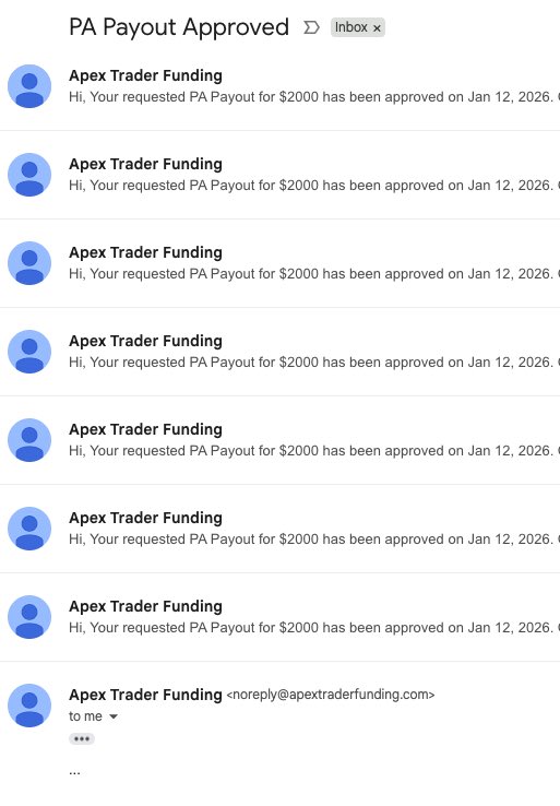 16,000$ payout approved 
<a href="/ApexTradeFund/">ApexTraderFunding</a> 
Never faced an issue with payouts 
My S+ rated prop firm for sure.
Cheers boys🍻