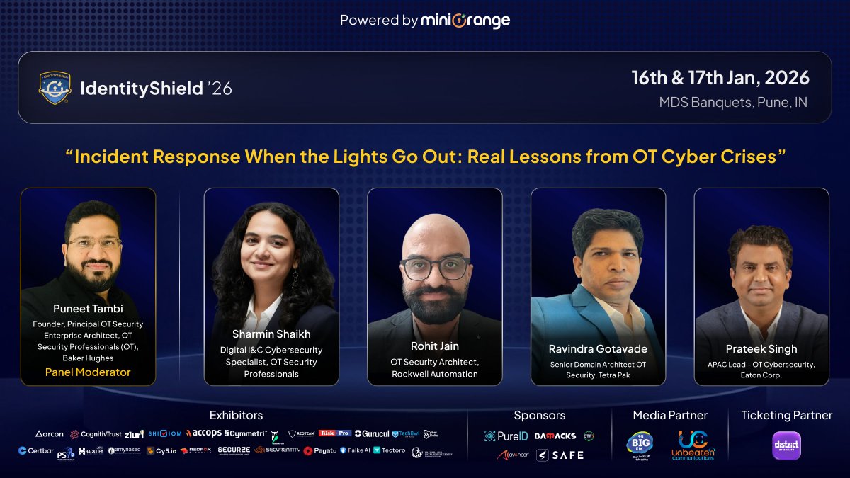 miniOrange Inc tweet media