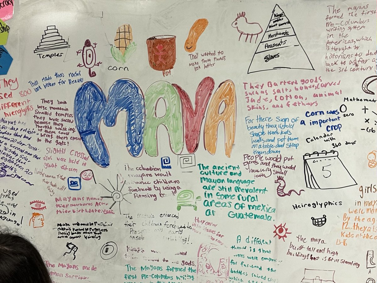 PiedmontMSNC's tweet photo. 6th graders turned history into art by creating graffiti walls with key Mesoamerican facts! A creative send-off before diving into Science next semester. What a way to learn and celebrate! ๐พ #PantherPride #PDMSPanthers https://t.co/3SPiewnSkX