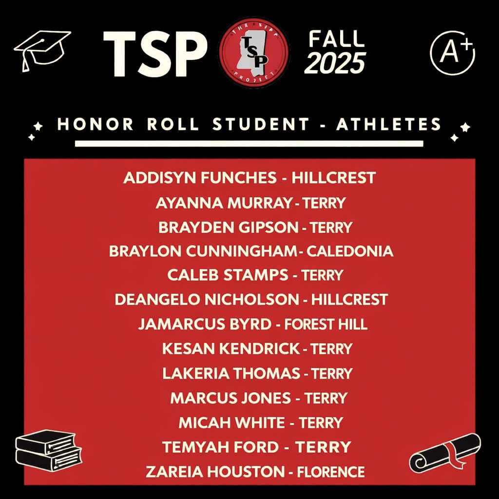 The Sipp Project Athlete Marketing Agency Inc. tweet media