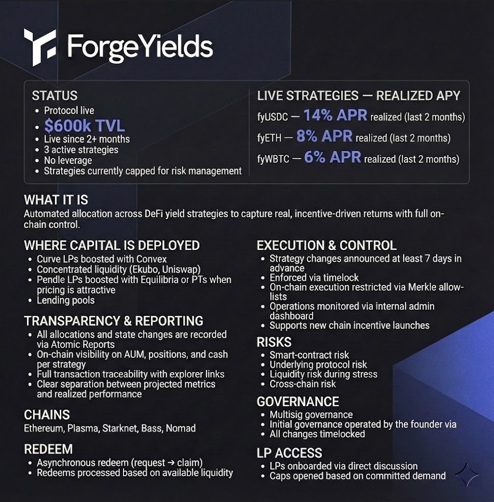 0xSacha (@0xSacha) / Posts / X