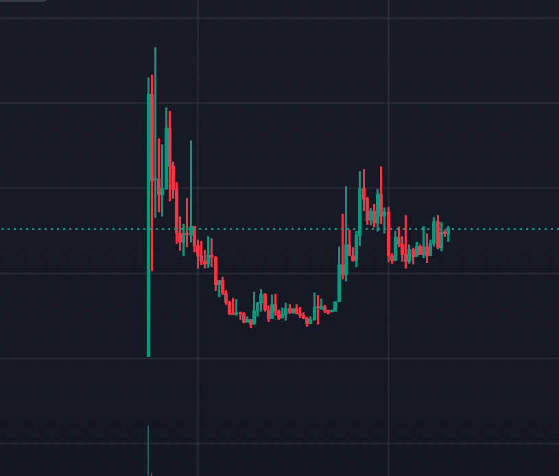 James Wynn tweet media