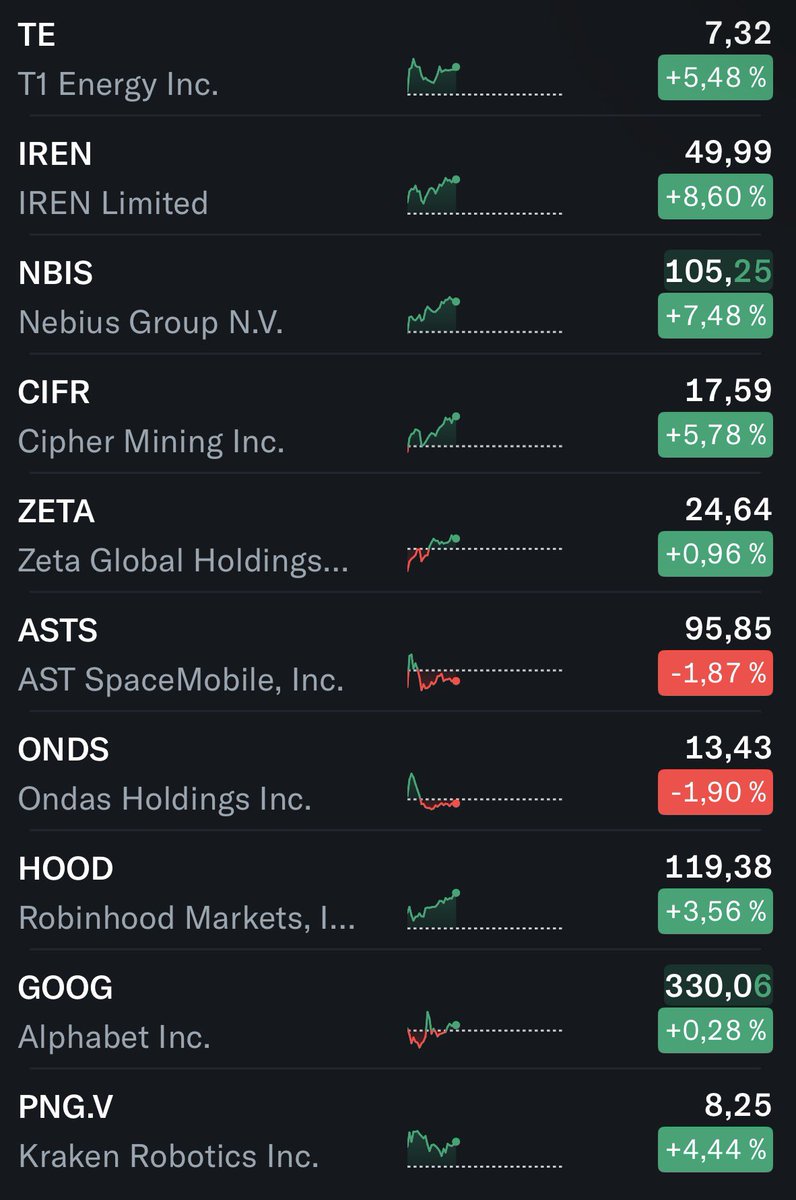 Black Panther Capital tweet media