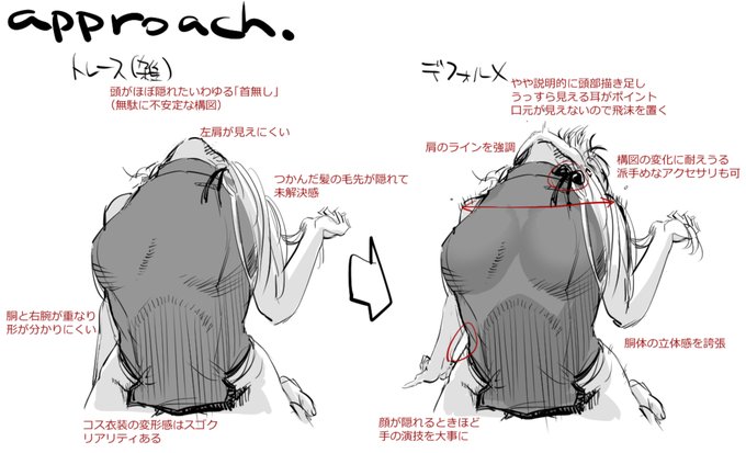 どんな形でも存在が担保される実写と違って、トレースすればリアルかというとそうでもなく
漫画は「それらしいデフォルメ」という嘘をつきます《1》
またデフォルメの解法も一つでなく、元の形のあいまいさを活かす方向もあります《2》 