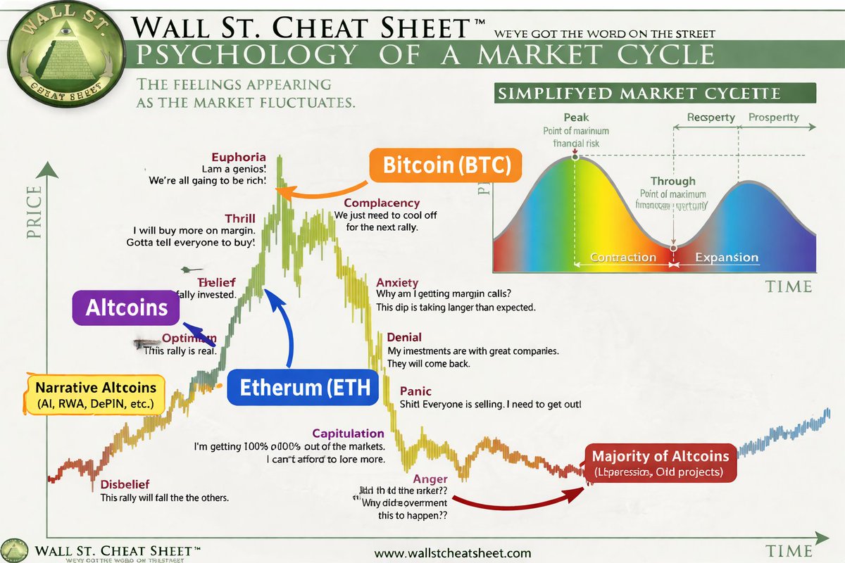 ₿ КРИПТО 24 tweet media