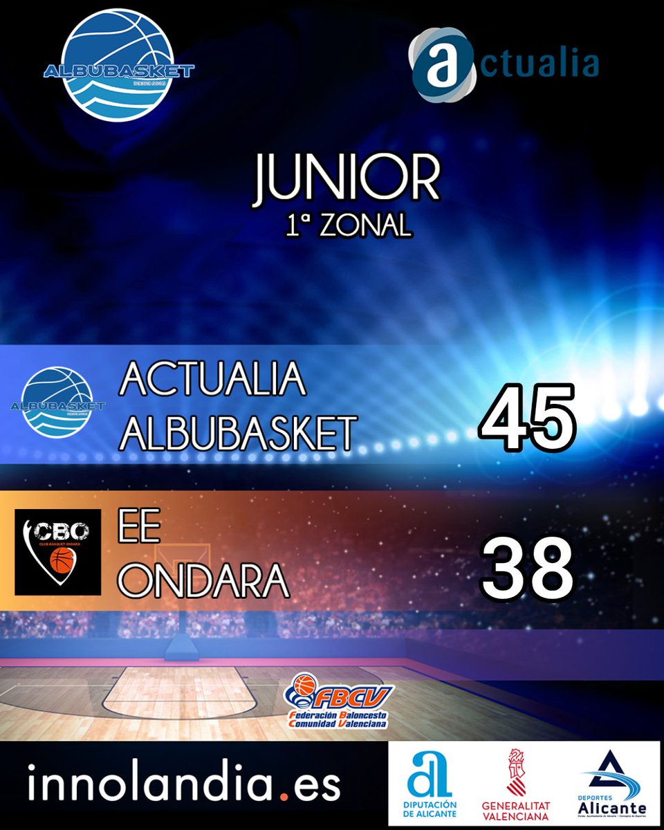 Victoria de nuestros juniors frente al Ondara 

Partido complicado ante un rival que compitió bien, pero que sacamos adelante con el esfuerzo de todos. 

Seguimos trabajando y aprendiendo 💪🏼 💙 

#albubasket #albufereta #respetaelbaloncesto #fbcv #baloncesto