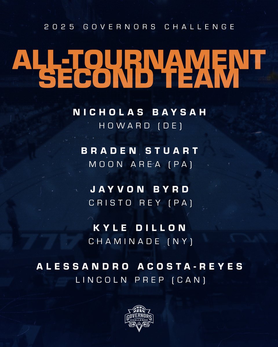 Governors Challenge tweet media