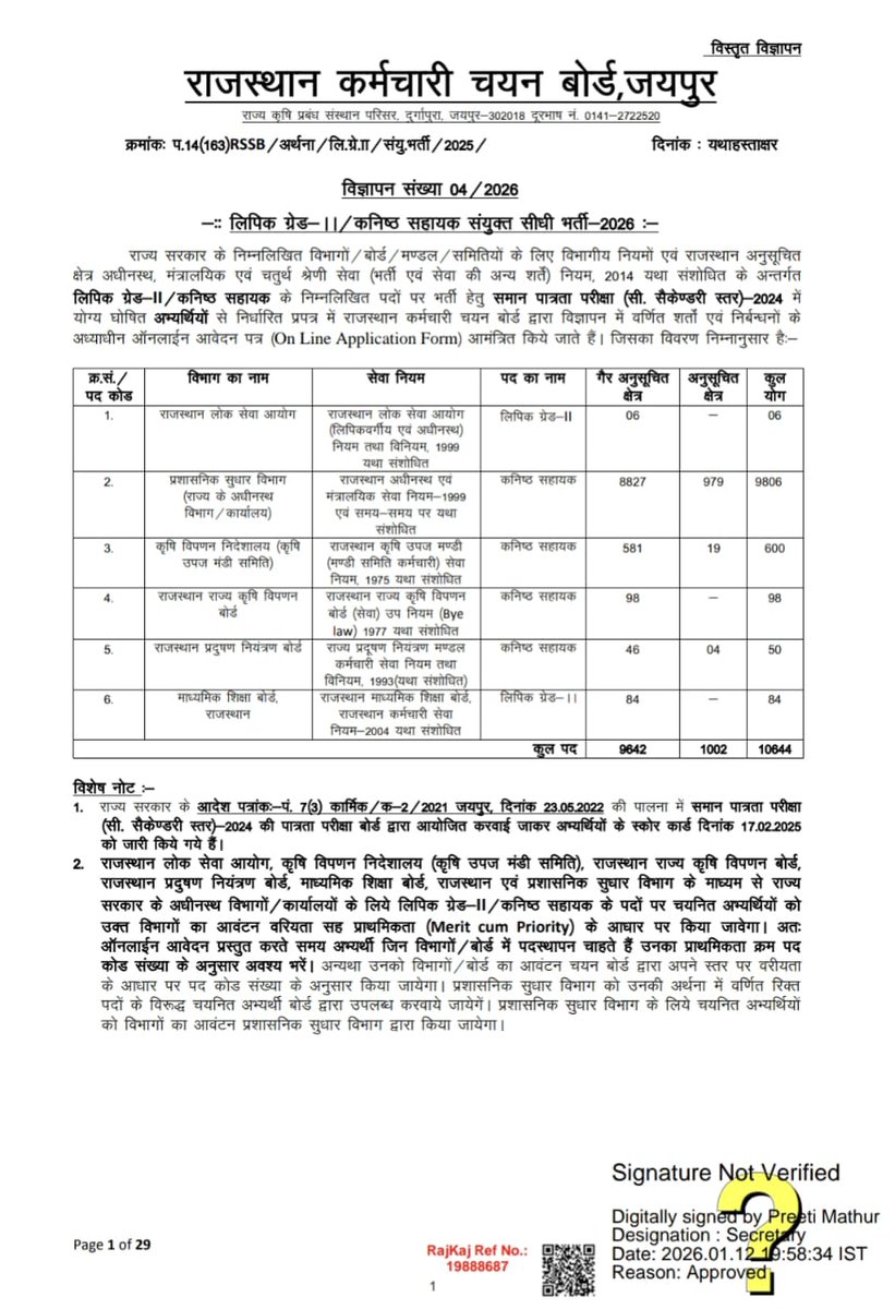 खुशखबरी  #LDC 
नई LDC भर्ती 2026 की विस्तृत विज्ञप्ति जारी (पदों की संख्या 10,644)
👉 Exam Date : 5-6 जुलाई 2026, (योग्यता : CET 10+2 पास 2024)
 #Ldc भर्ती में शैक्षणिक योग्यता RS-CIT सेकंड फेज यानी टाइपिंग टेस्ट तिथि से पहले पूर्ण होनी चाहिए ||