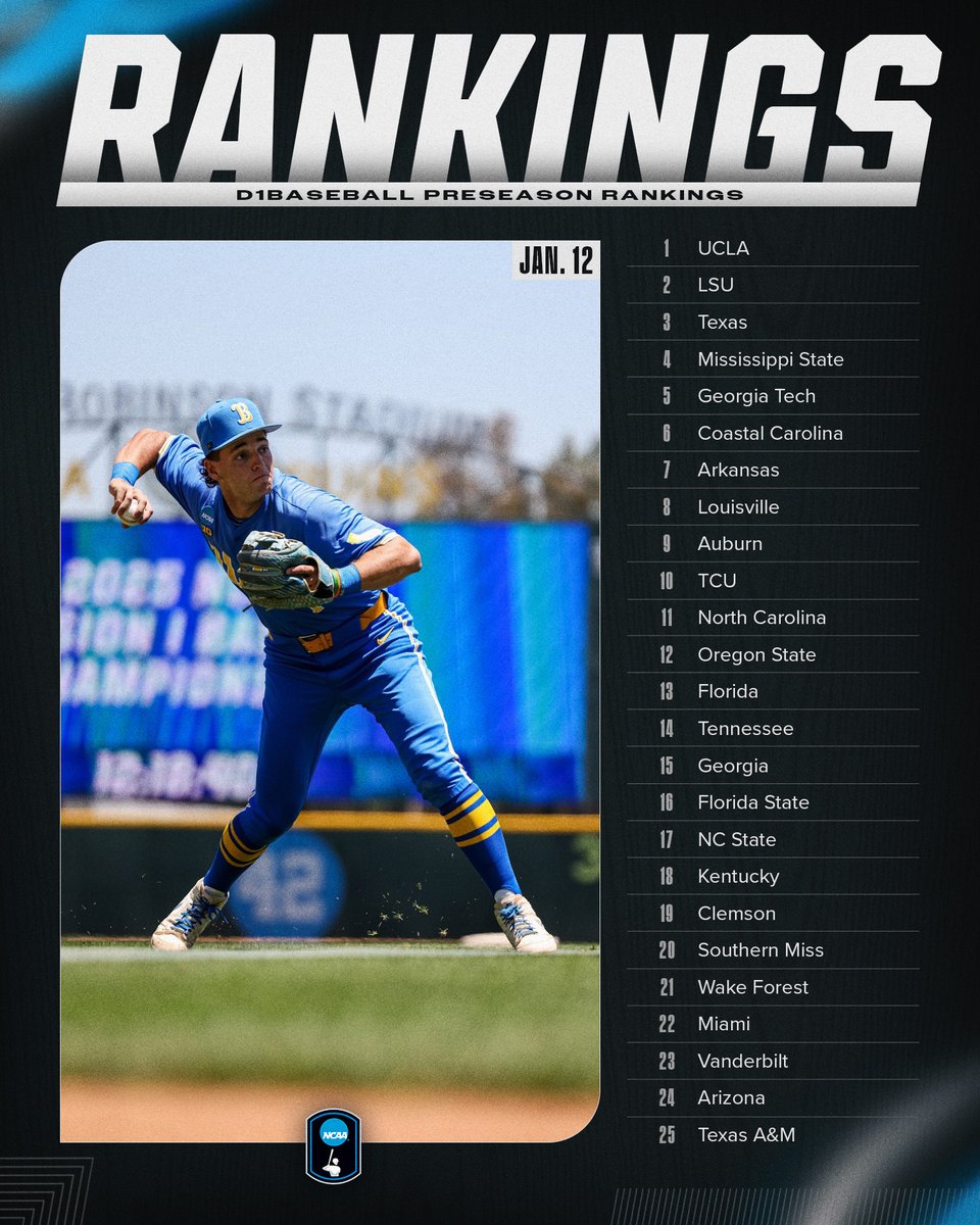 NCAA Baseball tweet media