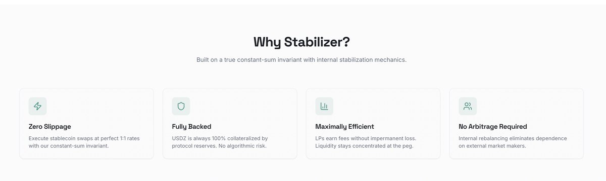 StabilizerFi's tweet image. Why Stabilizer?

• Zero slippage #stablecoin trading
• Powered by $USDZ - fully backed, no algorithmic risk
• #LPs earn fees without impermanent loss
• No arbitrage needed

Stablecoins, done at scale.

$USDT $USDC $USDS $USDe