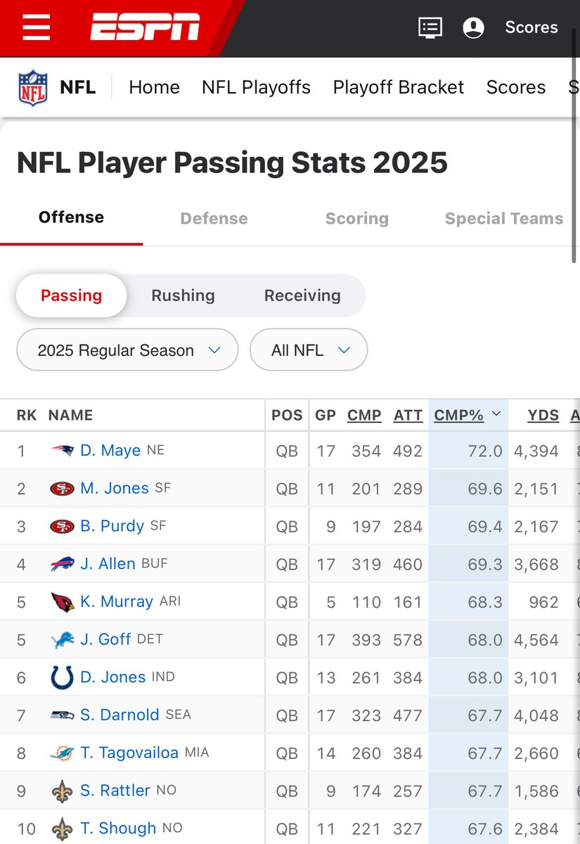 FIRST ROUND MOCK tweet media