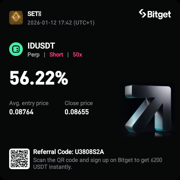 olabodeofweb3's tweet photo. @BitgetSL #BitgetPNL
@fav_david1
@oluwaf3ranmi1
@Ejiibabyy https://t.co/wJBeN2oL8V