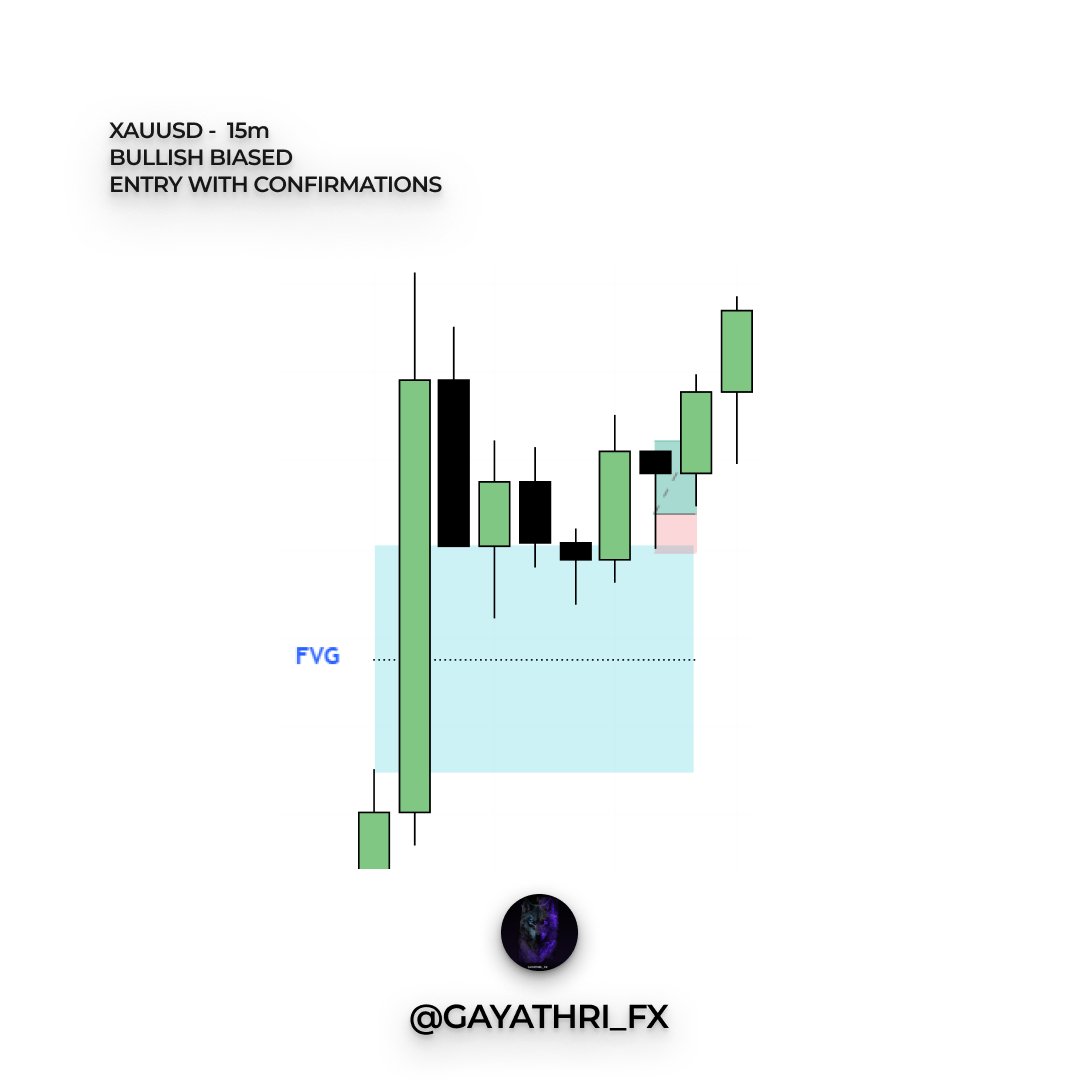 $XAUUSD

🔸BIAS (BULLISH) 📈
🔸H1 PD ARRAY
🔸15m MSS
🔸1m EXECUTION
🔸2 RR ✅✨

<a href="/_toxic_trader/">𝐓 𝐎 𝐗 𝐈 𝐂 🔱</a>