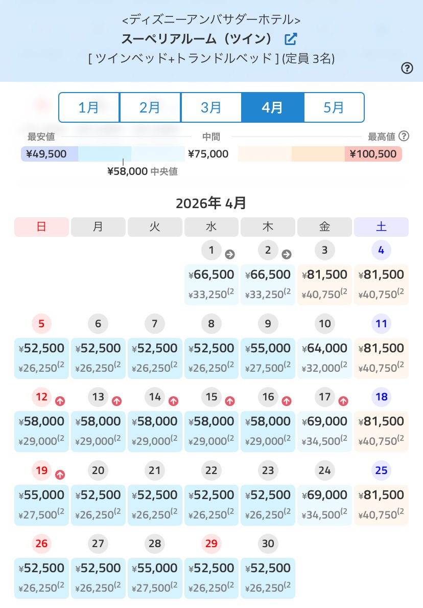 にゃにゃにゃ (@nyanyanya919) / Posts / X