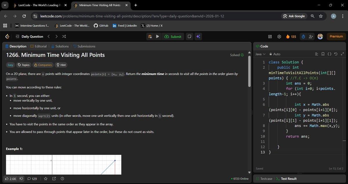 Aditya_Ch_20's tweet photo. LeetCode Daily done! 🚀

Solved Minimum Time Visiting All Points using a clean O(n) approach with max(dx, dy) logic.

Simple math, clean code, efficient solution.

Streak hits 135 days 🔥

#LeetCode #DSA #Java #CodingJourney #DailyPractice #ProblemSolving https://t.co/FH2Np5qUZX