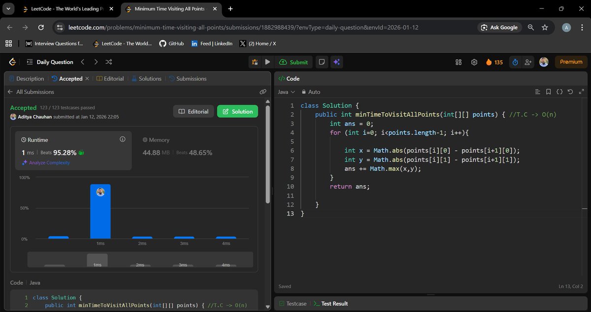 Aditya_Ch_20's tweet photo. LeetCode Daily done! 🚀

Solved Minimum Time Visiting All Points using a clean O(n) approach with max(dx, dy) logic.

Simple math, clean code, efficient solution.

Streak hits 135 days 🔥

#LeetCode #DSA #Java #CodingJourney #DailyPractice #ProblemSolving https://t.co/FH2Np5qUZX