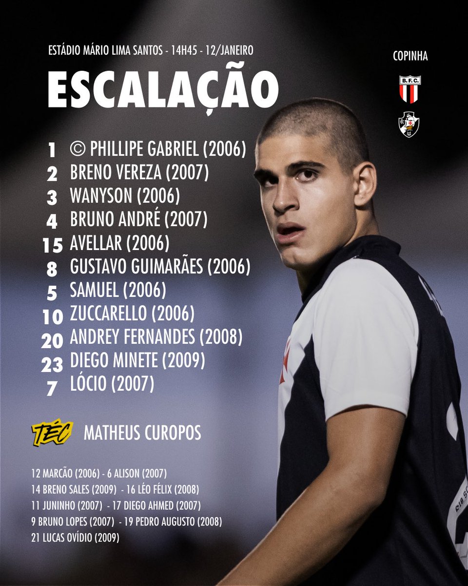 vascobase's tweet photo. A escalação da #BaseForte para entrar em campo às 14h45 📋💢
#BFCxVAS
#Copinha2026
#VascoDaGama https://t.co/4aFq3R8FY0