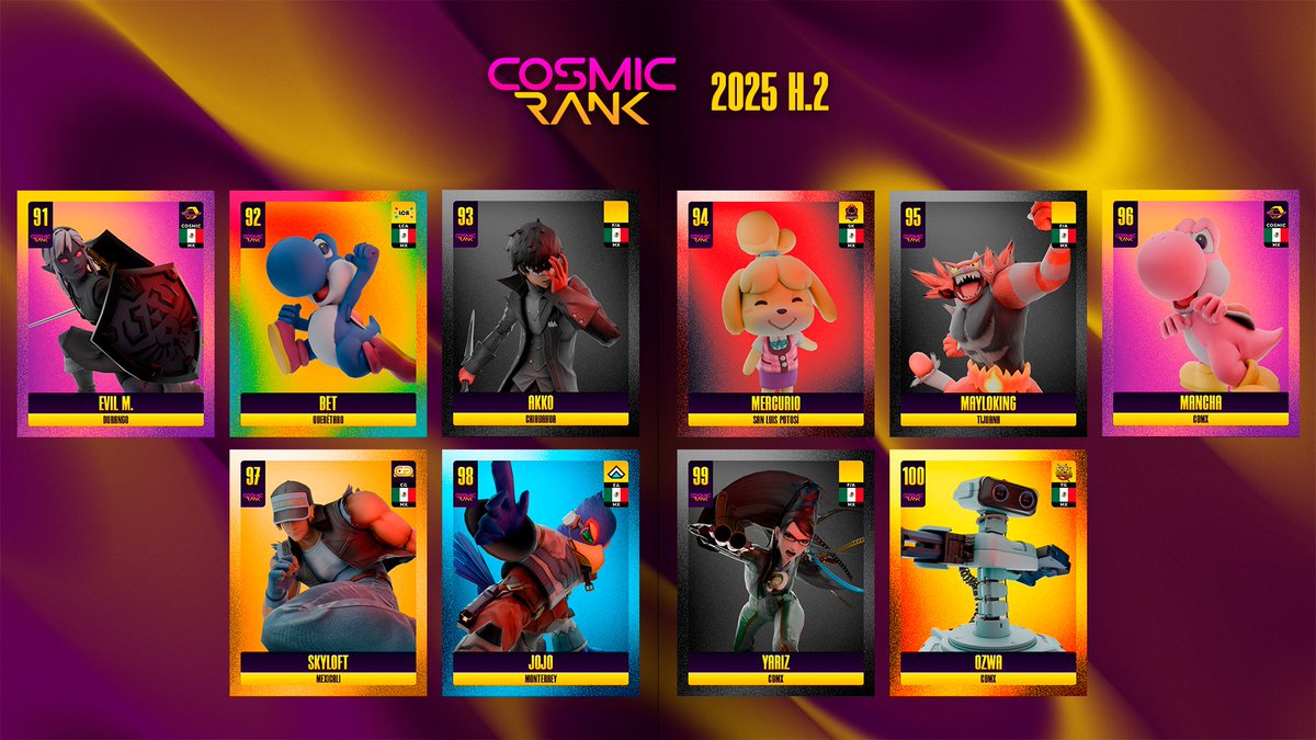Showtime 📸📸

Les presentamos a los primeros 10 jugadores de cosmic rank 2025.2
 
Top 100-91🎖️

<a href="/0zwA_SSB/">OzwA 🤖</a> 🤖
<a href="/YarizBynt/">Yariz</a> 🌬️
<a href="/jojonotbizarre/">jojo</a> 🐦
<a href="/RK_Skyloft/">Skyloft</a> 👊
<a href="/abicomala/">Cosmic | Mancha</a> 🦕
<a href="/yonyhero/">MayloKING</a> 🐯
<a href="/Mercuri0Hg/">SK | Mercurio</a> 🔔
<a href="/Angel_The_Duck/">AKKO!!!</a> 🗡️
<a href="/BetoUM1/">Beto UM</a> 🦖
<a href="/SSBEvilM/">BBlEvil M.</a> 🥷

Mañana seguimos ⌚🐰
#beethebest🐝