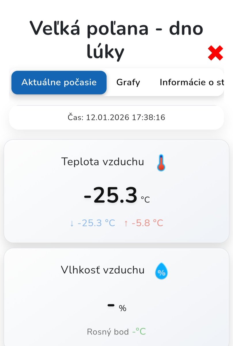Julius Subovic tweet media