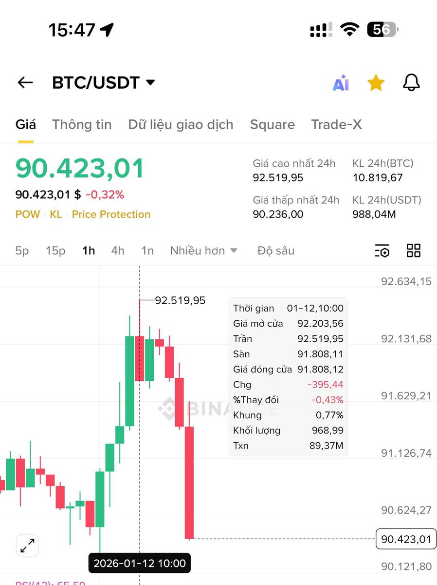 Lê Hồng Ti 🟢 tweet media