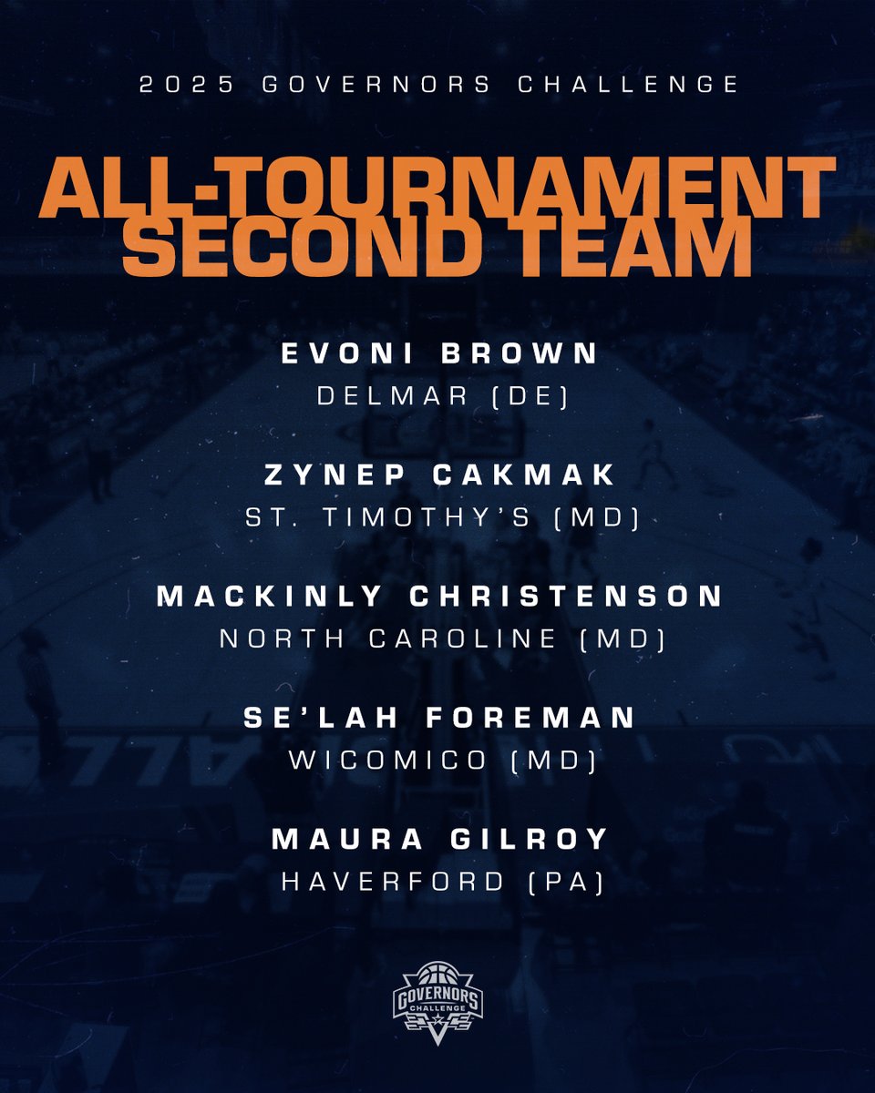 Governors Challenge tweet media