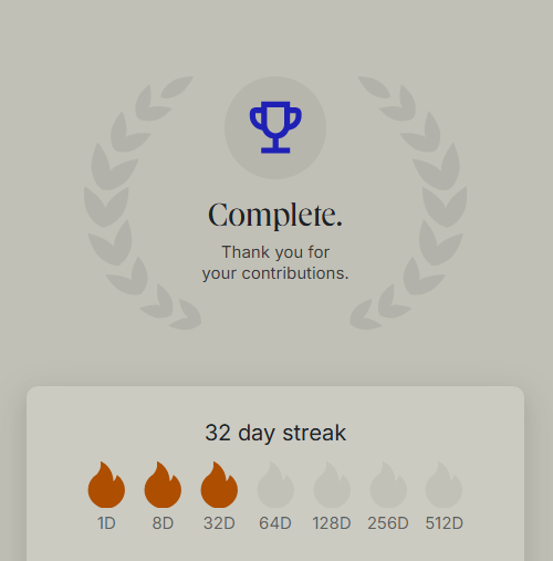 MyCryptoSphere's tweet photo. The 32D streak flame has finally been reached on Ethos "Daily task". 

Last time I had it was a month ago, but then my brain forgot about it for a day and I had to start from the beginning. https://t.co/v7o86nhlpu