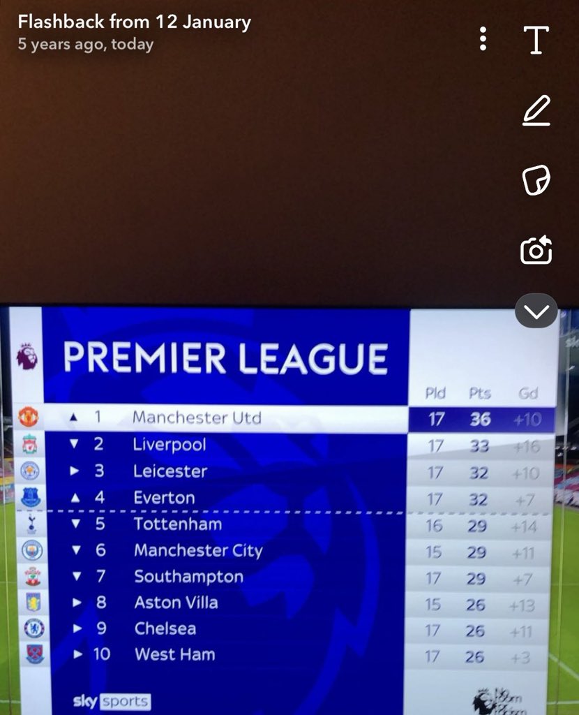 mc_lively_'s tweet image. For those Arsenal fans who always chat crap btw…
Look at the league table 5 years ago. 

17 games played and Arsenal isn’t even in the picture.

How far this club has come!! 

Respect Don Mikel Arteta always!!!