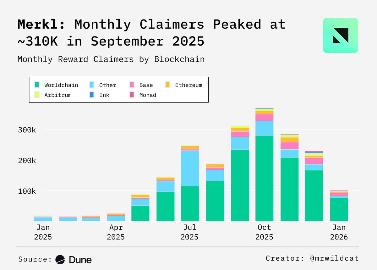 OurNetwork 🔎 tweet media