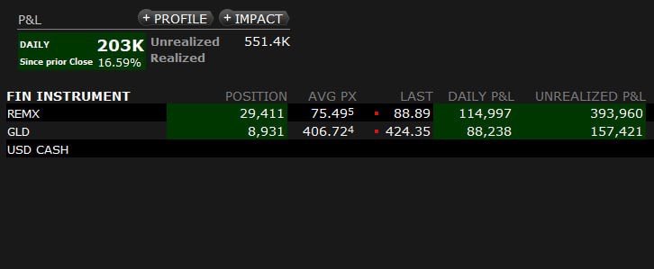 Master of Momentum tweet media