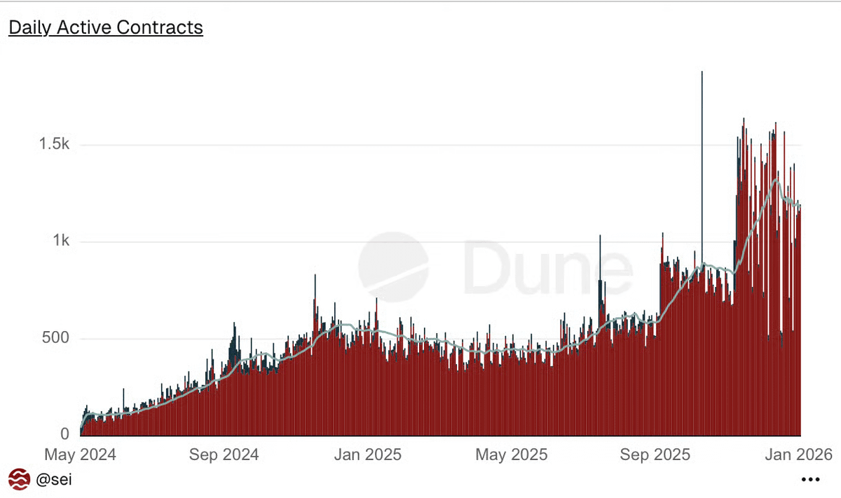 Gohan 🧬 tweet media