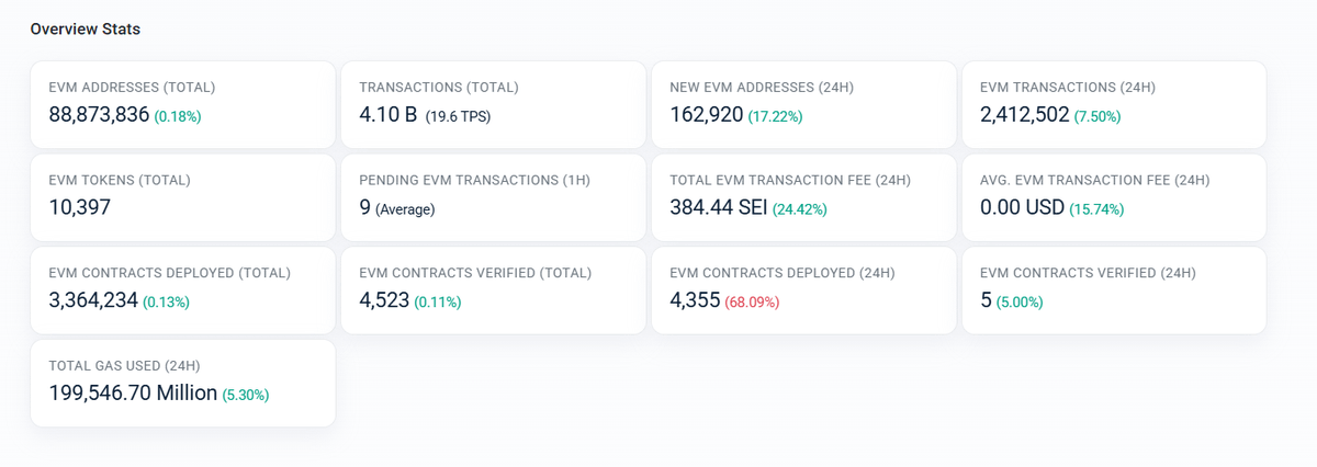 Gohan 🧬 tweet media