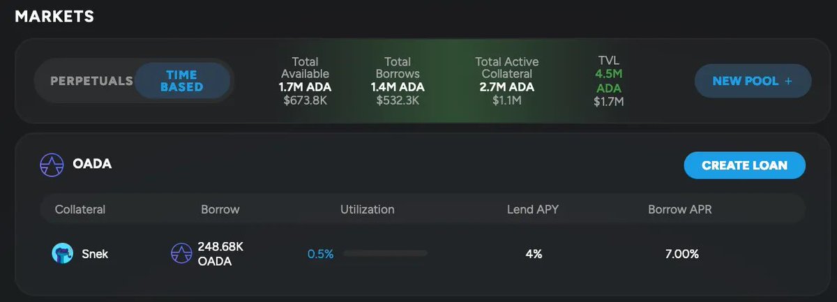 FluidTokens tweet media