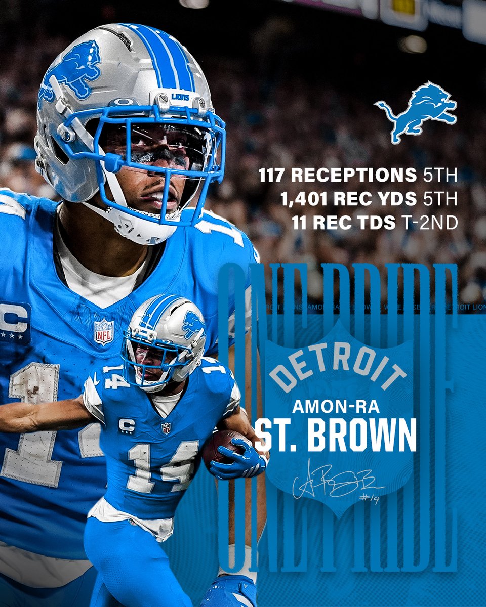 Another All-Pro campaign from @amonra_stbrown