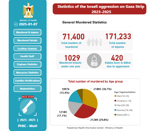 Aizenberg tweet media