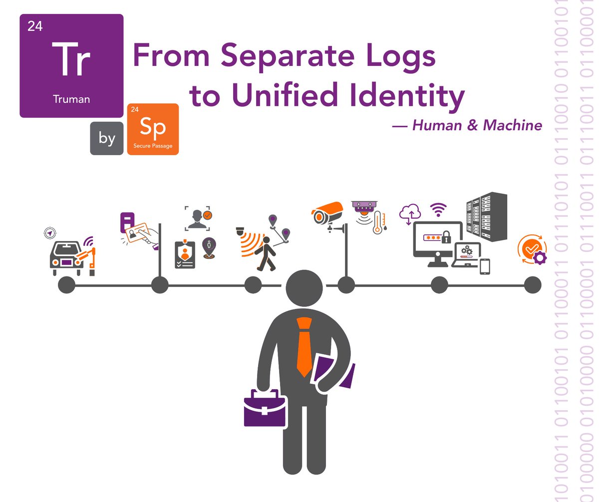 Secure Passage tweet media