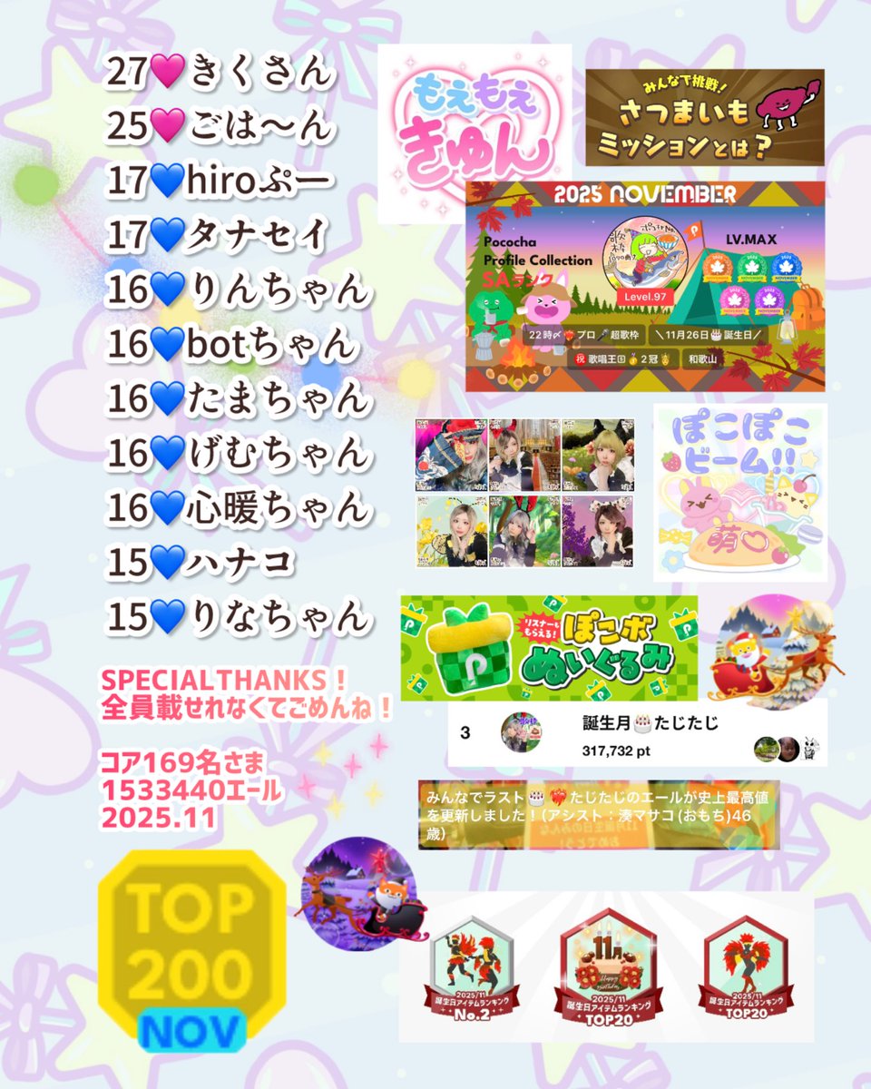 11月の超超超Special Thanks*.(๓´͈ ˘ `͈๓).*ᶫᵒᵛᵉ♡