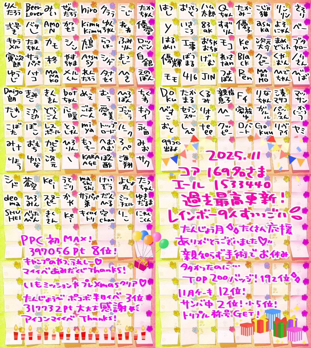 載せ忘れ🙇‍♀️
11月のありがとう*.(๓´͈ ˘ `͈๓).*