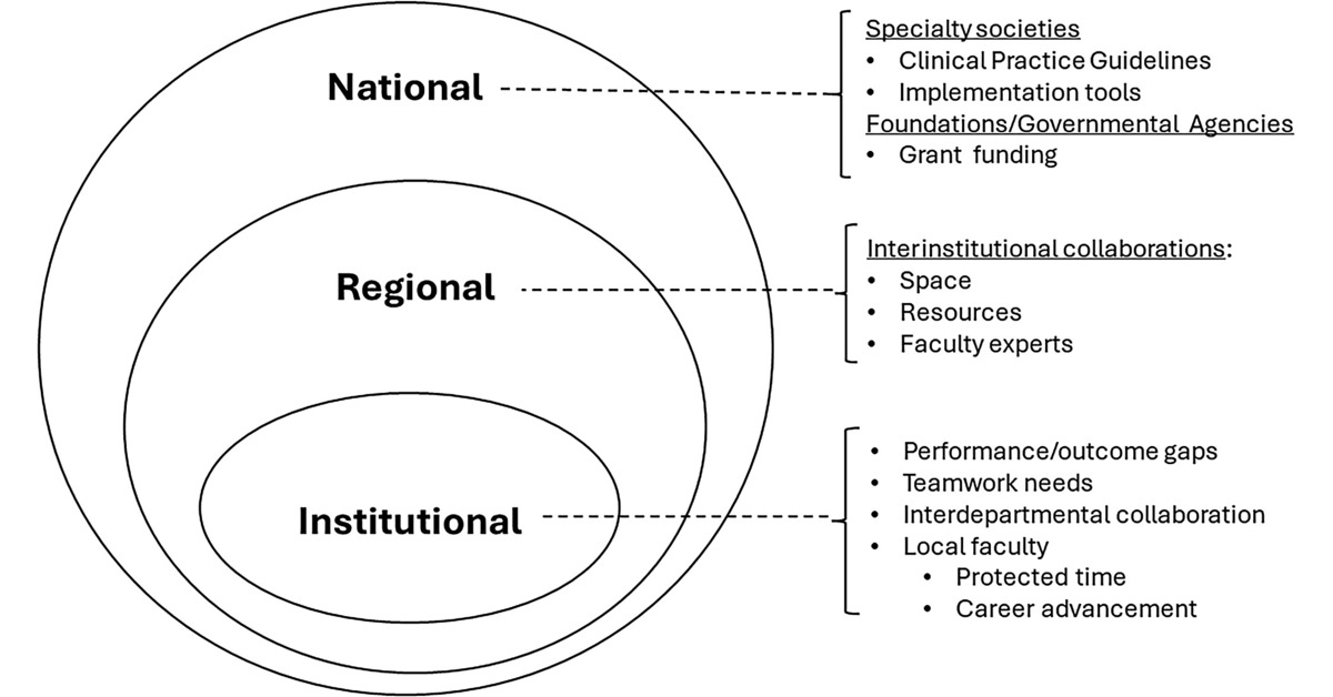 ATS Scholar tweet media