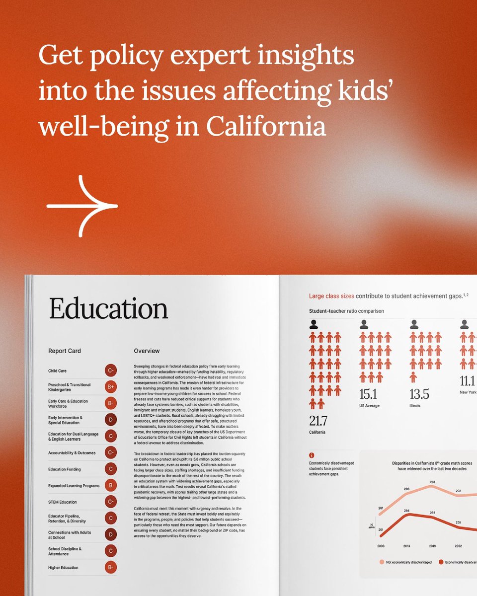 Children Now tweet media