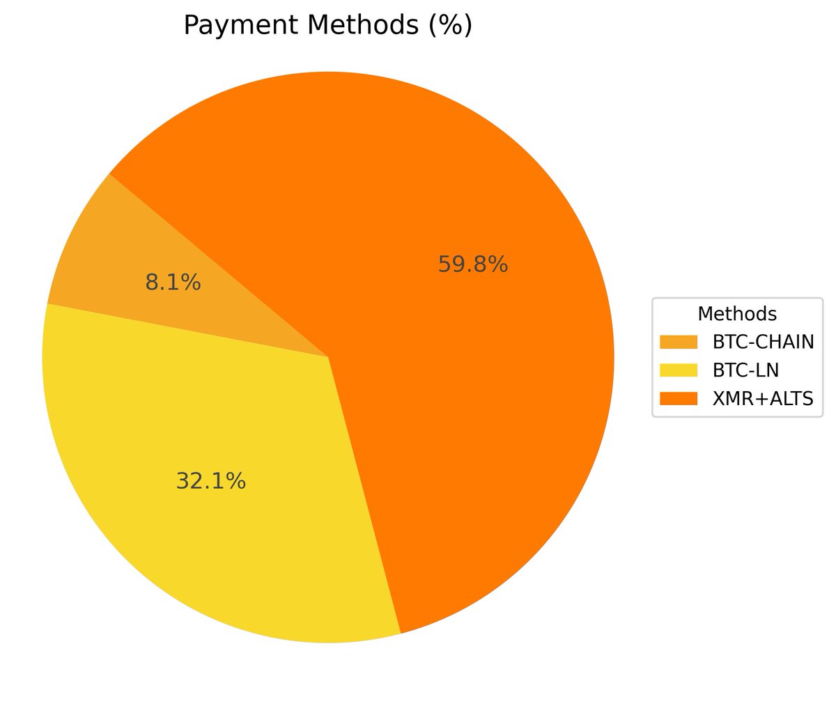 2Fiat.com tweet media