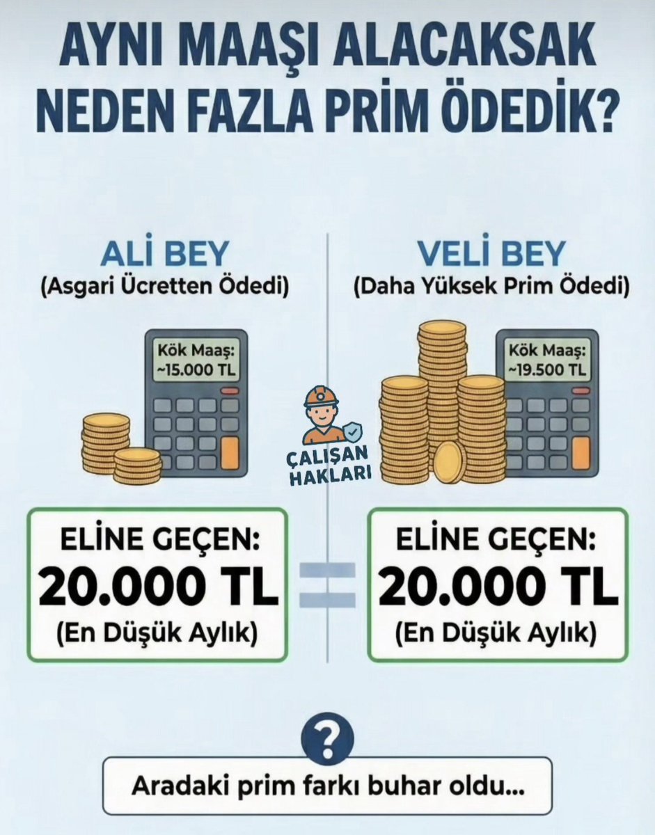 ByCilo's tweet photo. @EYTLEVENTATACA1 En düşük emekli maaşı çözüm değil! Bu açıklamalar yanlış iktidarın yaptigından farkı kalmıyor! https://t.co/Bzbq9Y8mpl