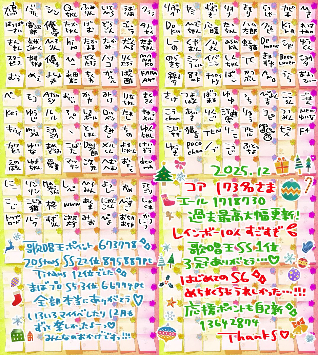 12月のありがとう*.(๓´͈ ˘ `͈๓).*