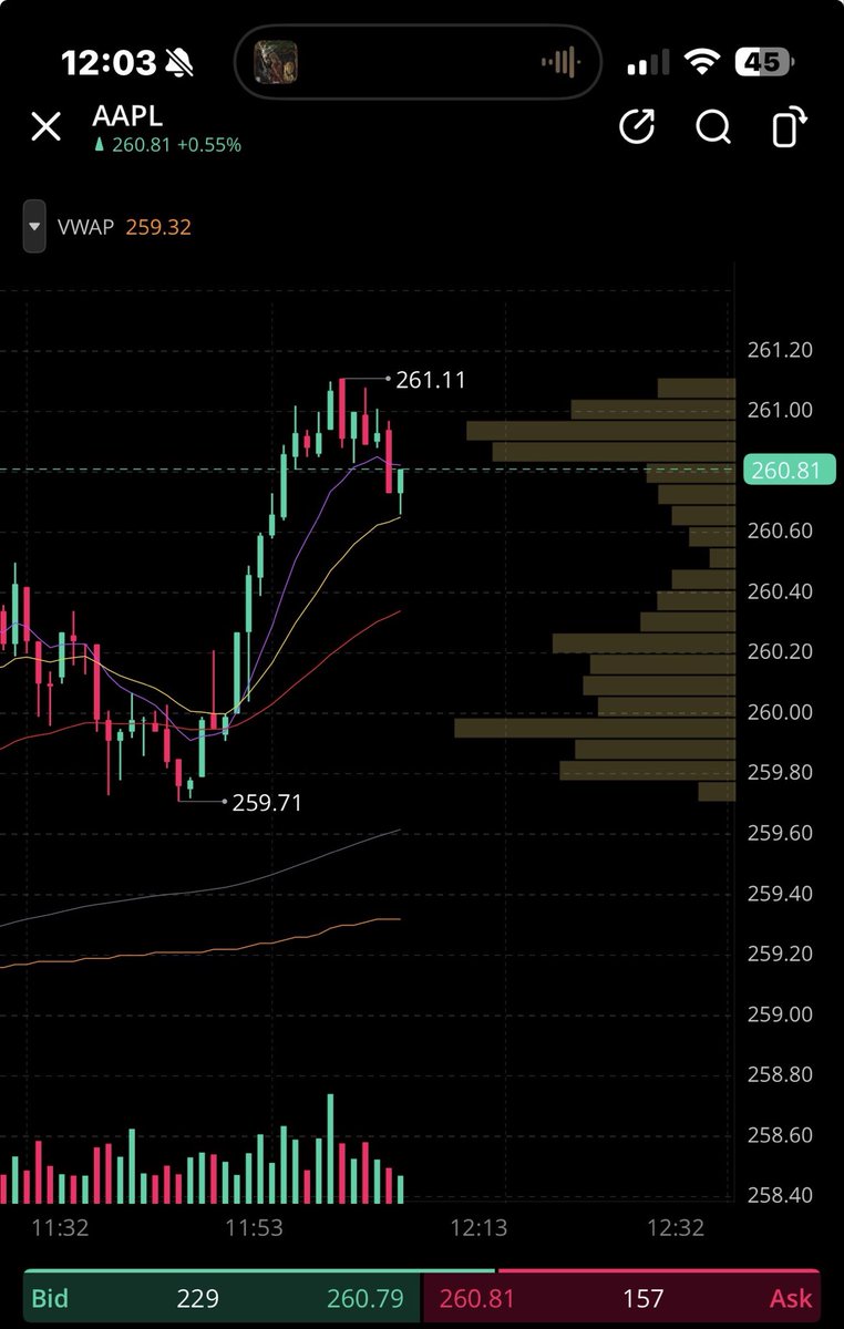 Sinatra 🏁 tweet media