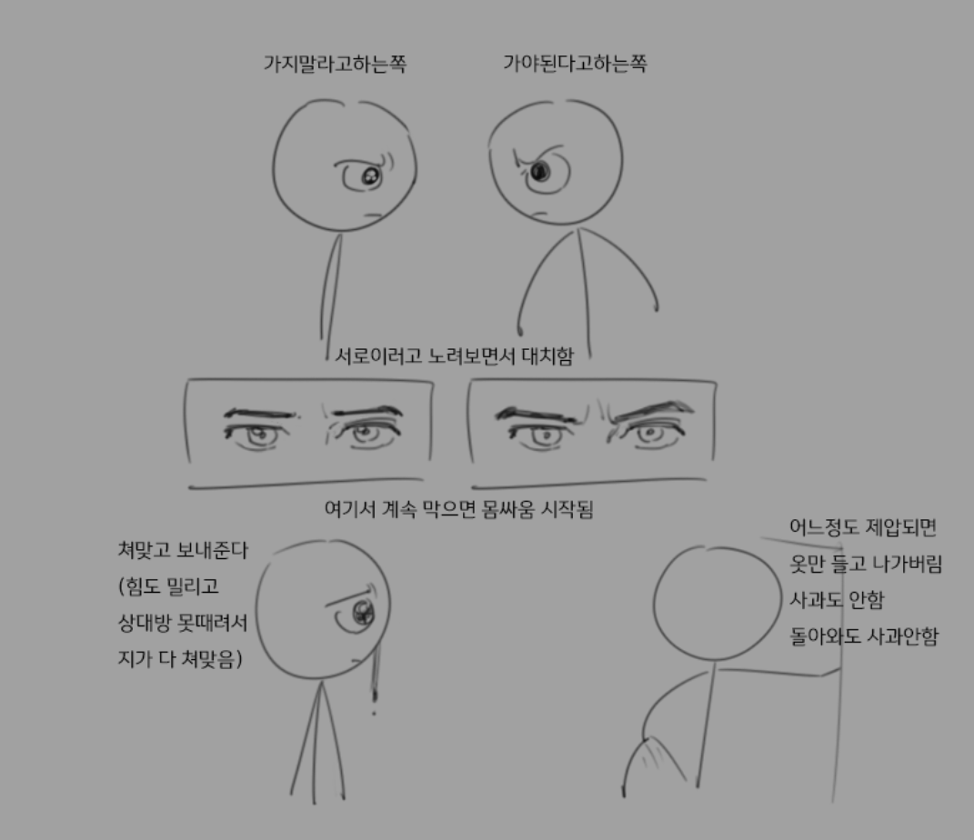 _POI2's tweet image. 이런 장면 좋아함 패는 쪽이 과한 표정도 없고 감정도 없는듯이 구는게 좋음 근데 사랑하는거지