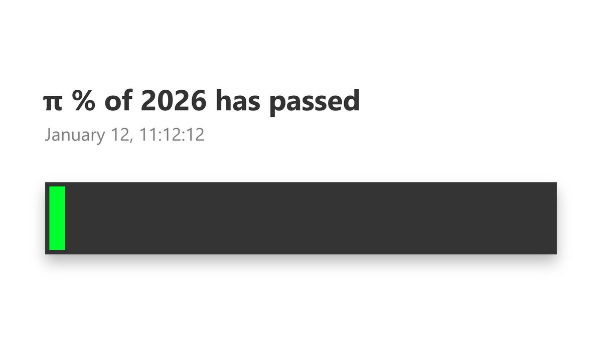 xqueens45's tweet photo. π % #progressbar #2026 #tre https://t.co/tVcbLNXH7v