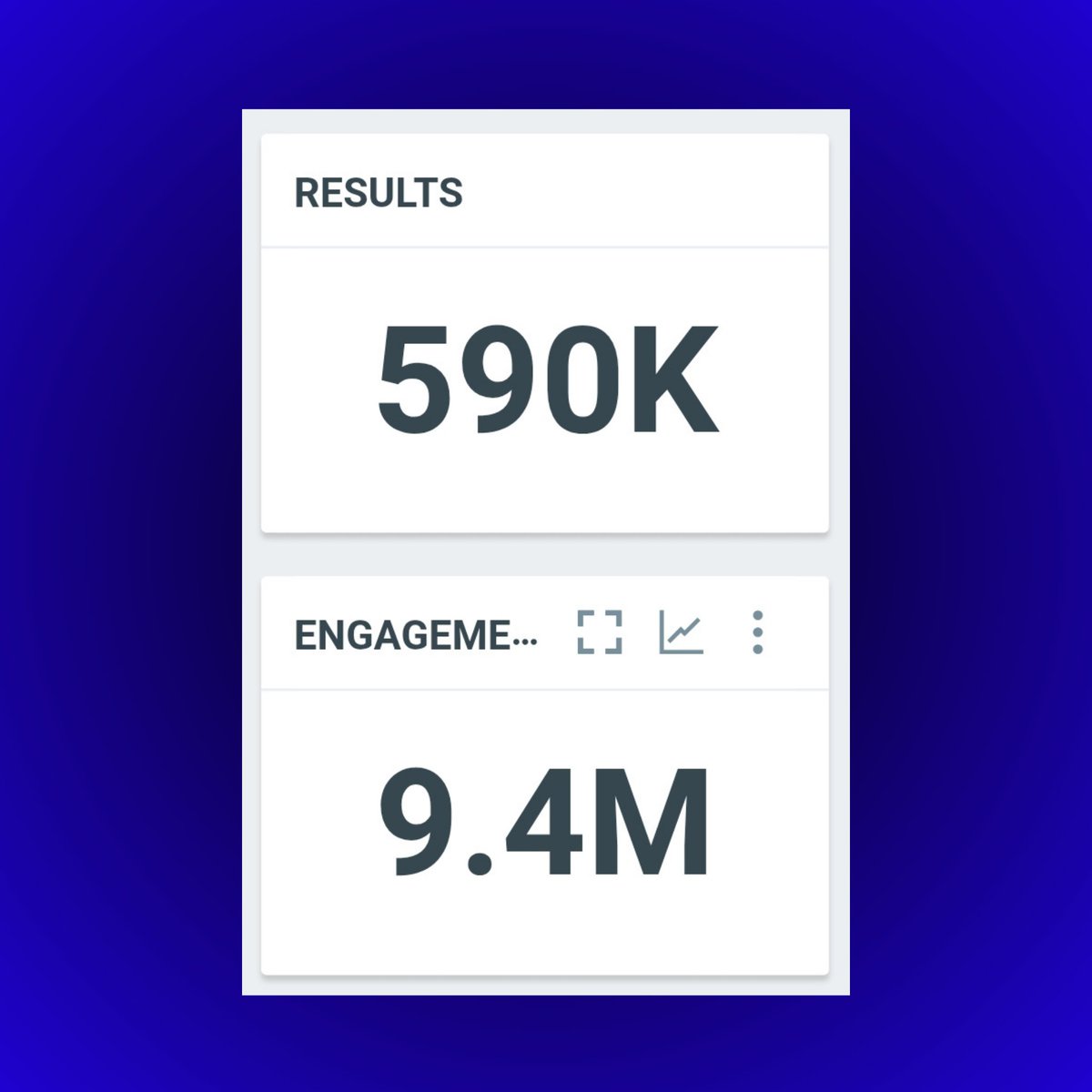 TheePopCore's tweet photo. Hudson Williams dominated X/Twitter as the most-mentioned male celebrity during this year’s Golden Globes, with over 590K+ mentions and 9.4 MILLION+ engagements. https://t.co/8dJhotuJLQ