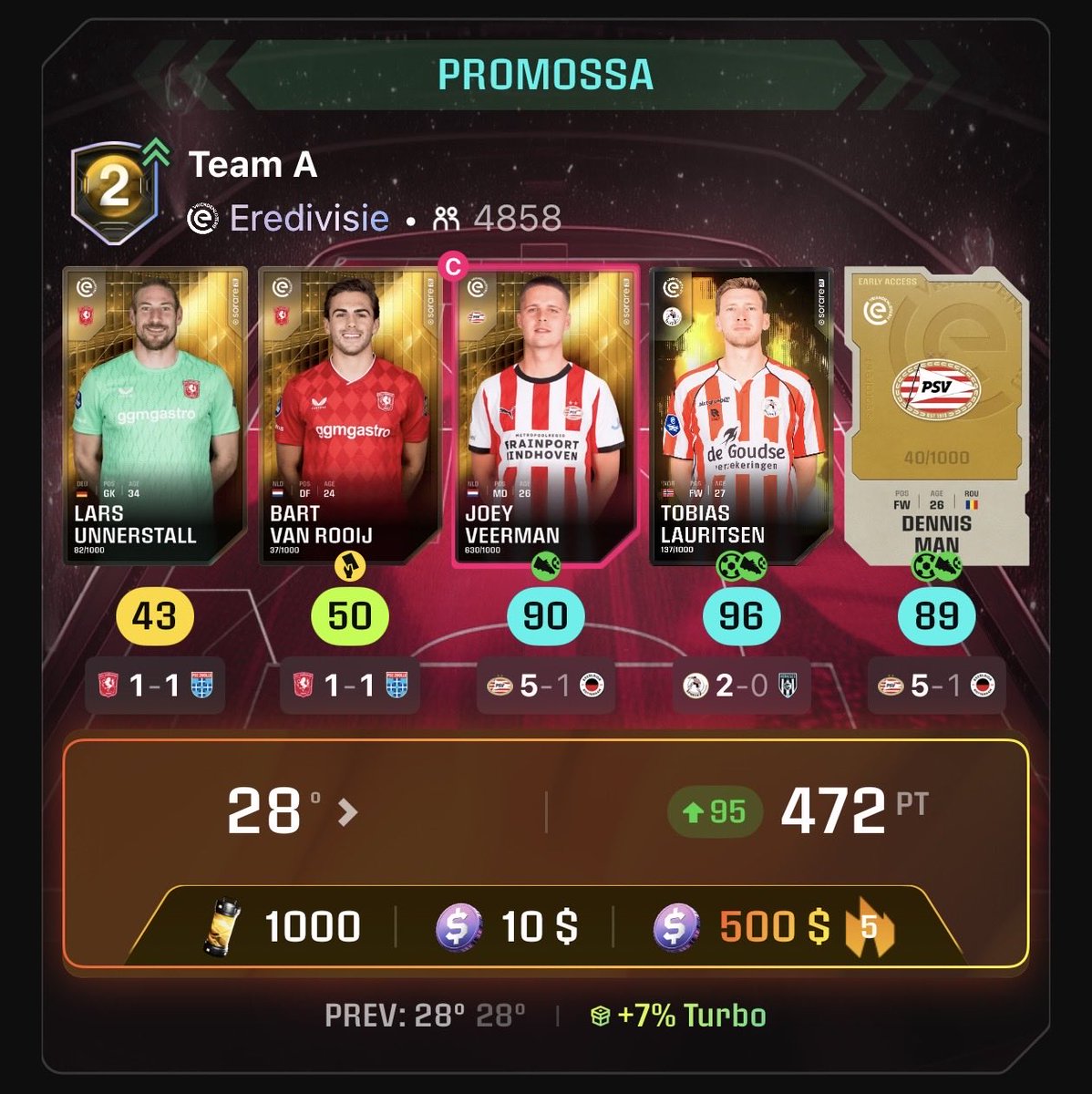 After the poor performance of Twente’s defensive duo, all hopes were on Lauritsen to step up… and he delivered! My first fifth-threshold reward — this one’s for him! #sorare <a href="/Sorare/">Sorare</a> #threshold #Rewards