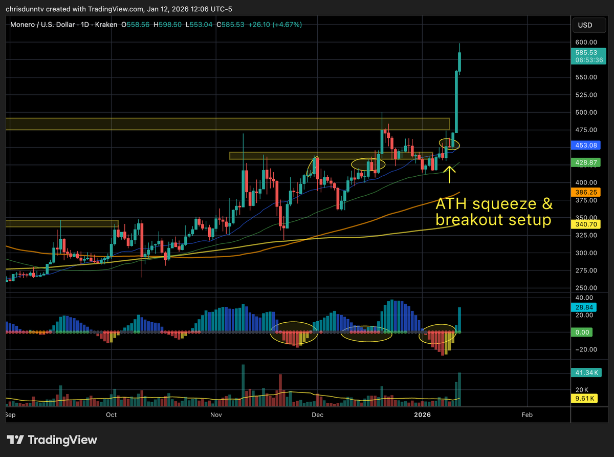 Chris Dunn tweet media